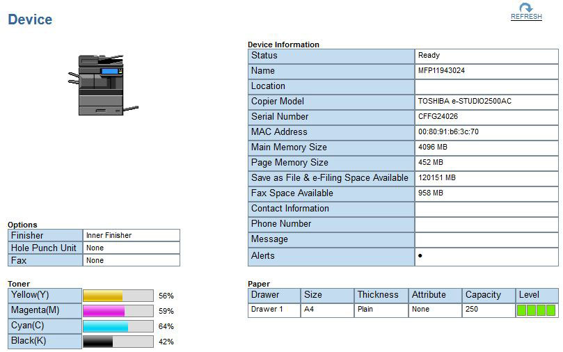 Tình trạng sử dụng máy photocopy Toshiba xem trên Top Access